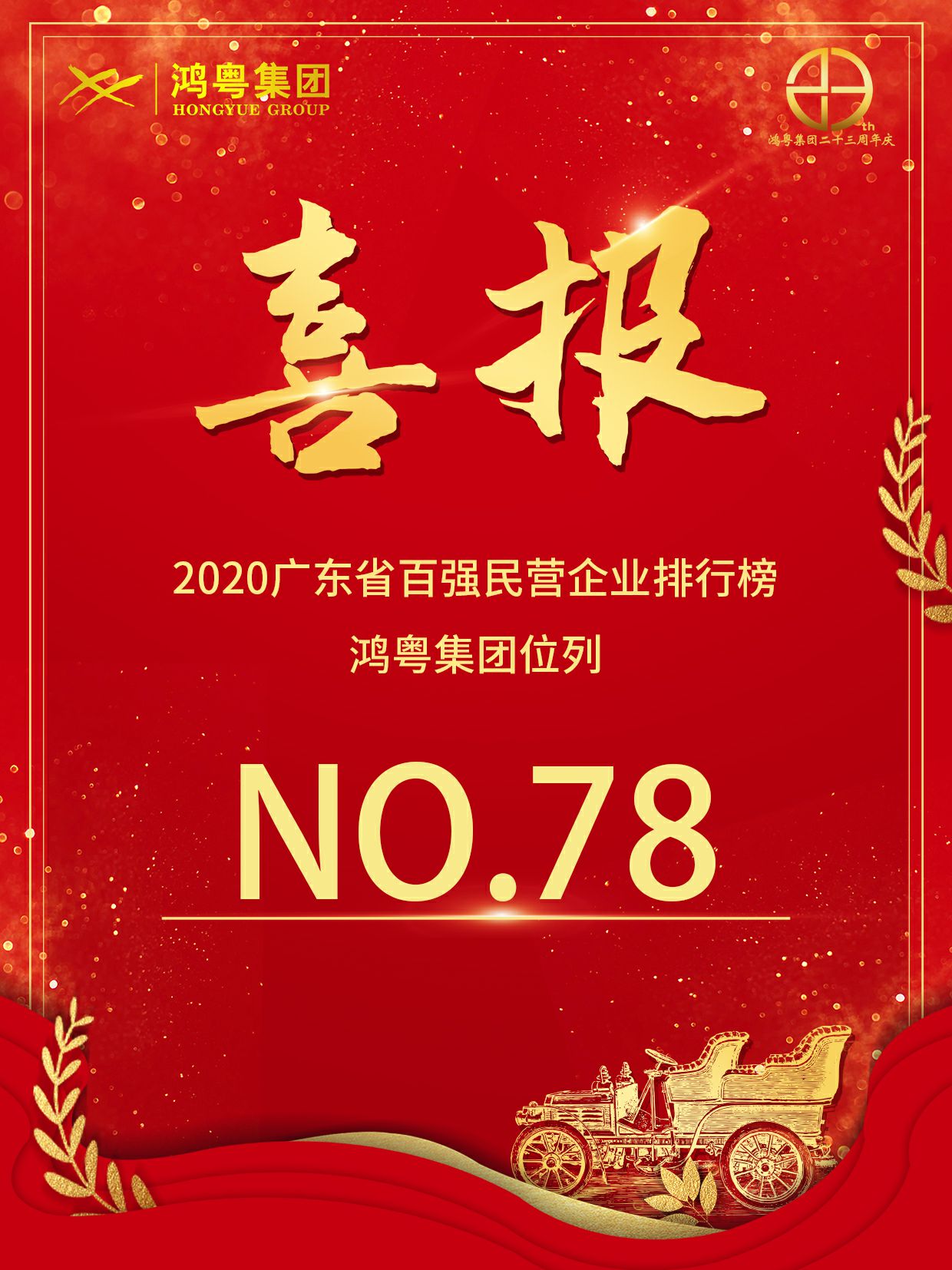 喜报丨星空网在线登录入口-星空网(中国)荣获2020广东省民营企业百强(图1) 喜报丨星空网在线登录入口-星空网(中国)荣获2020广东省民营企业百强(图1)